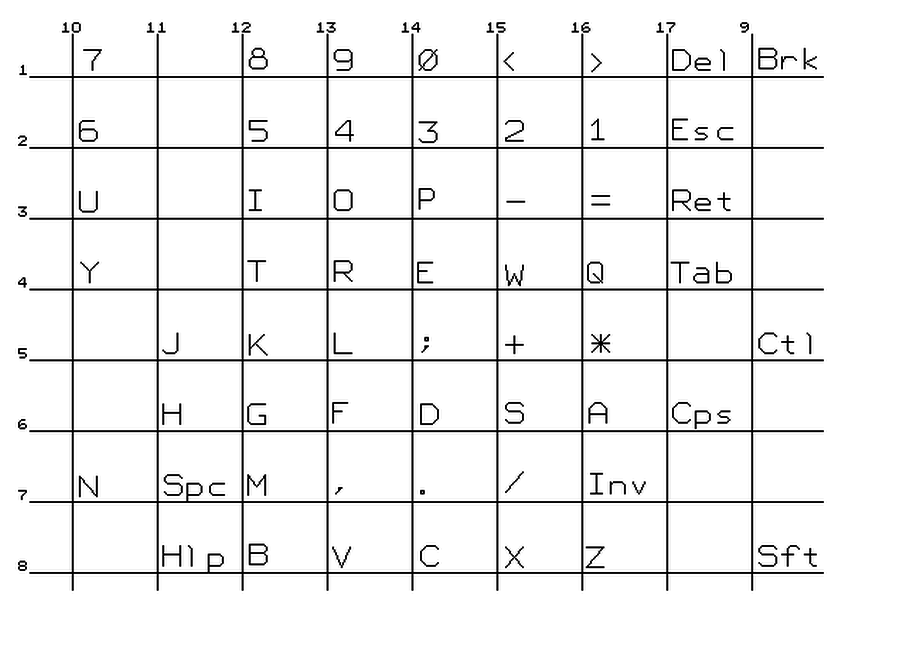 Matrix.png Matrix.png